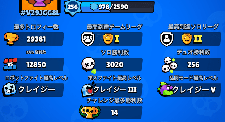 モキチのブロスタ戦績